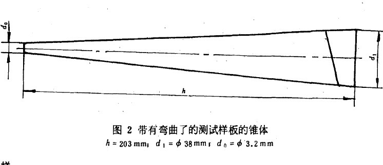 漆膜弯曲试验操作步骤