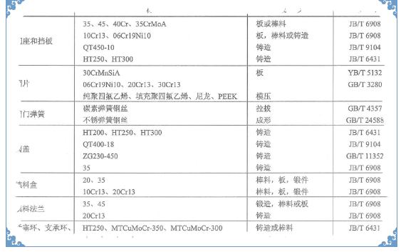 正航氙灯试试验箱细节图