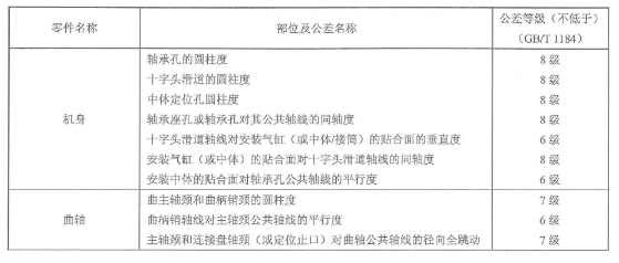 东莞正航仪器详细图